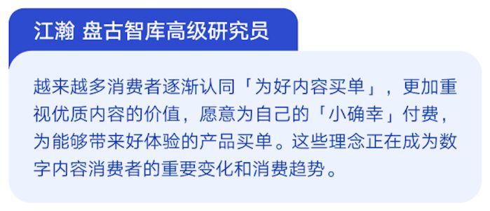 超1亿中国用户愿为“音乐买单”背后：行业走向规范化、健康化