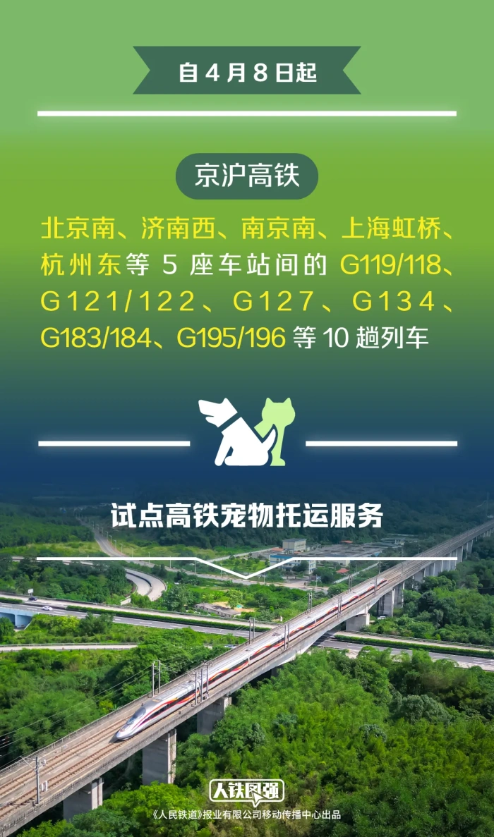 高铁宠物托运，来了！